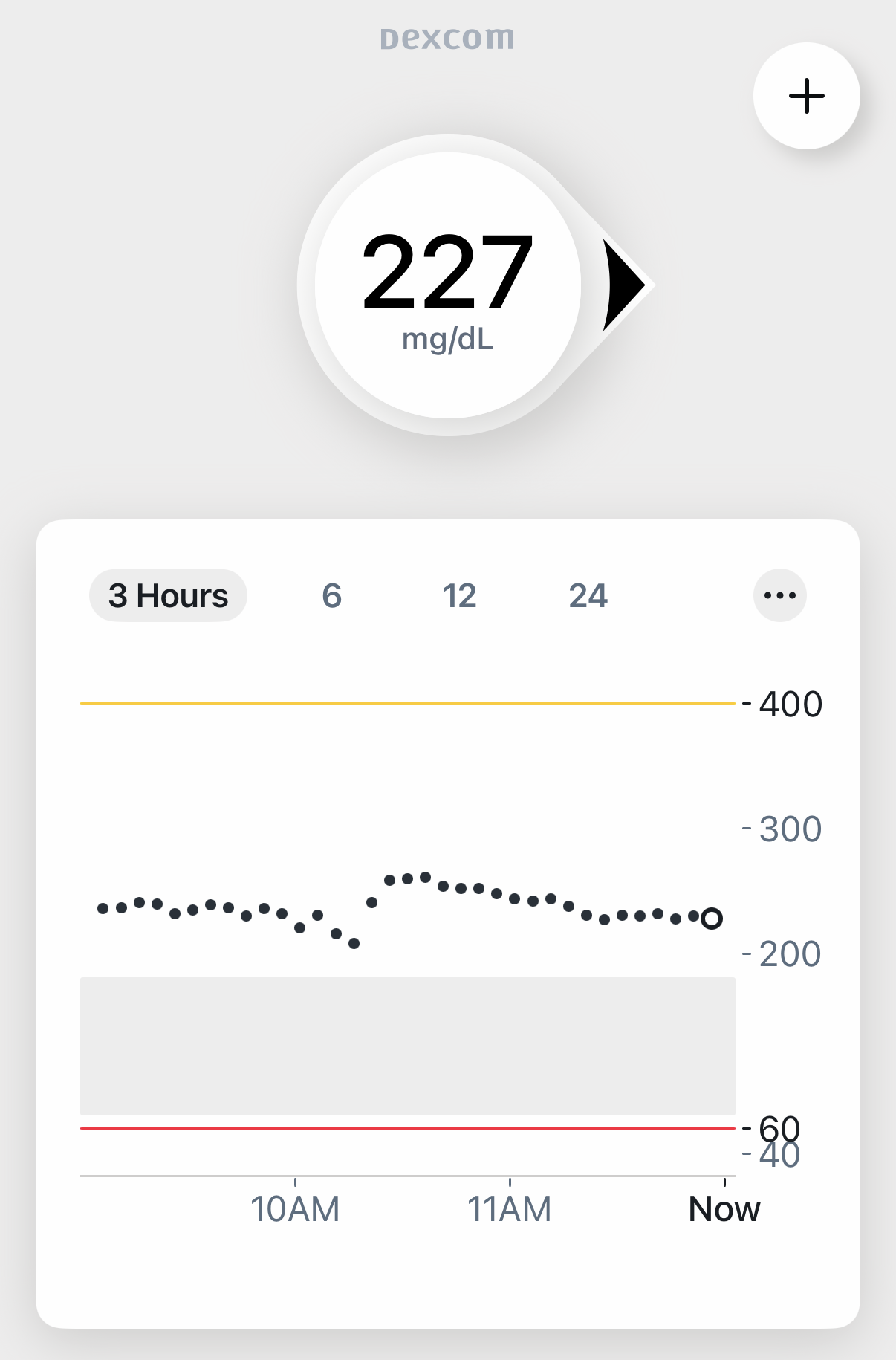 Dexcom G7 showing a glucose reading of 227 mg/dL